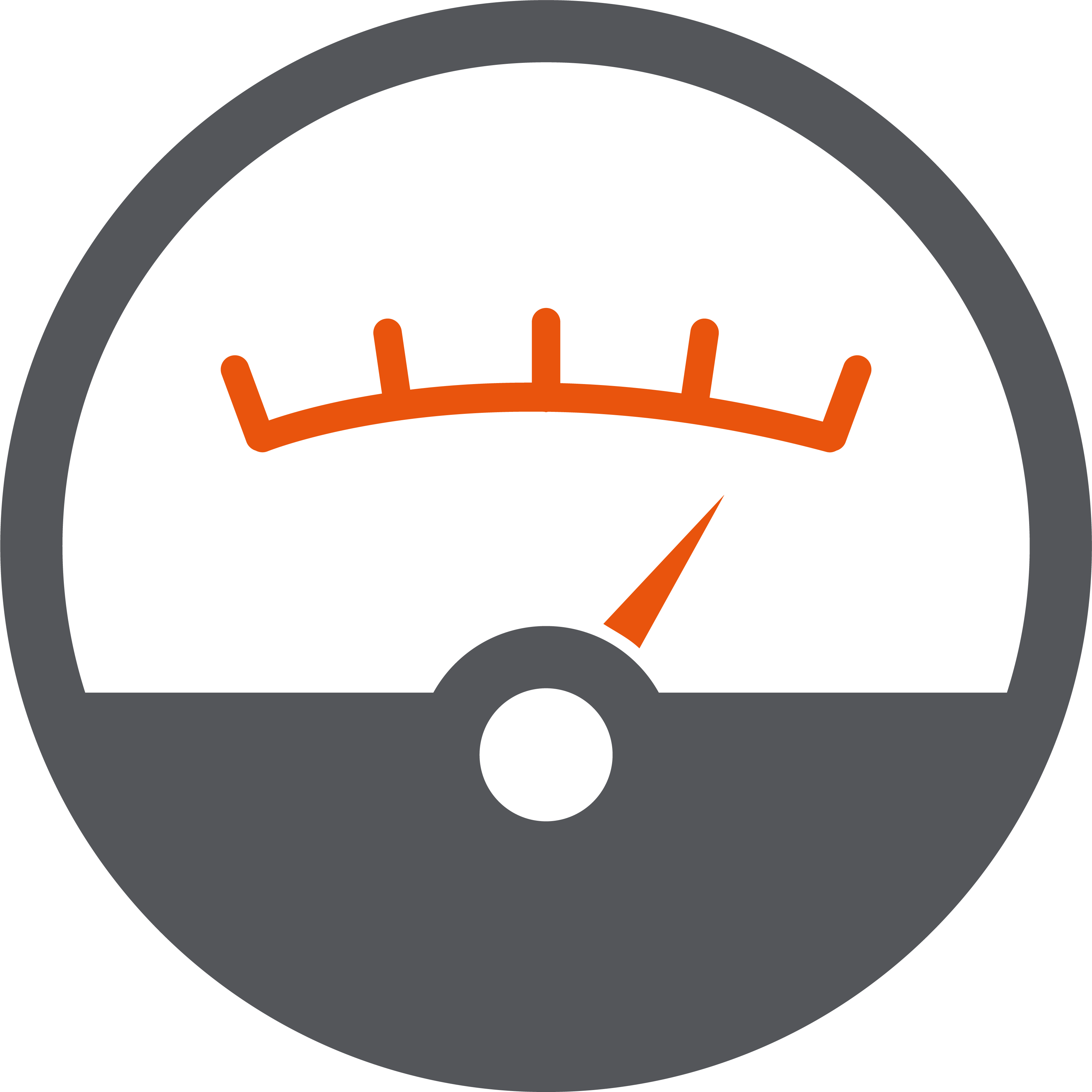 Measure Performance